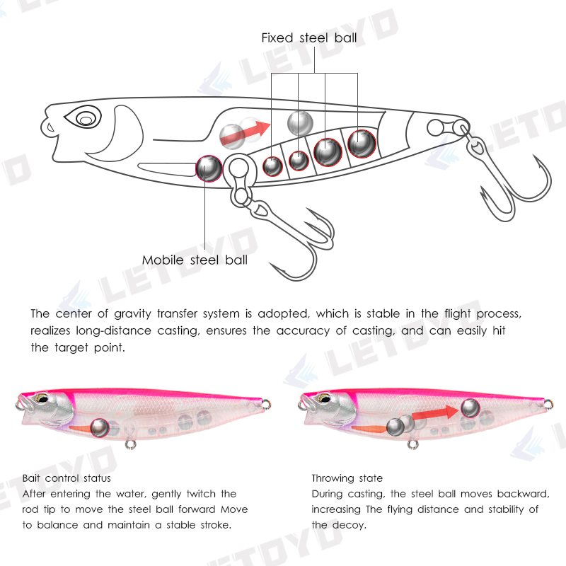 LETOYO 65mm 5g/90mm 10g Surfac - Fishing Equipment Daiwa recensione e prezzo