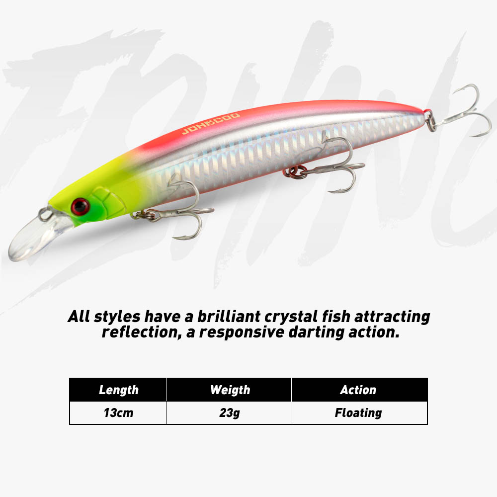 Johncoo Fishing Lure Jerkbait  - Fishing Equipment Daiwa recensione e prezzo