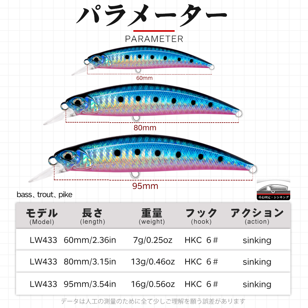 Hunthouse Spearfead Ryuki Minn - Fishing Equipment Daiwa recensione e prezzo