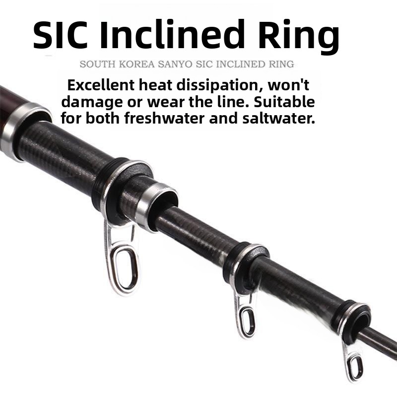Fishing Rod Guide Ring Eye Sta - Fishing Line recensione e prezzo