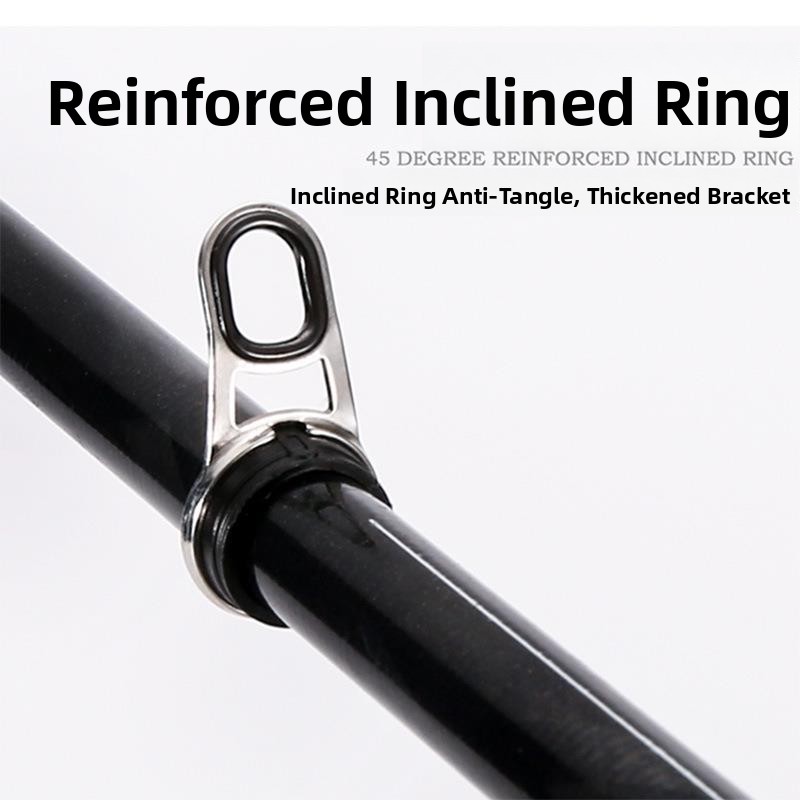 Fishing Rod Guide Ring Eye Sta - Fishing Line recensione e prezzo