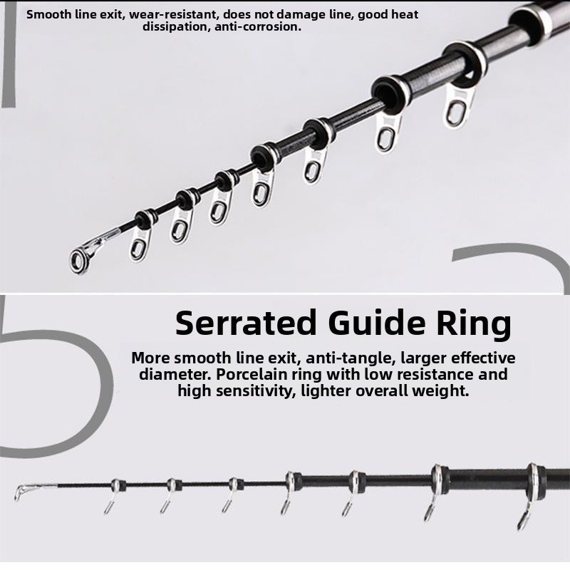 Fishing Rod Guide Ring Eye Sta - Fishing Line recensione e prezzo