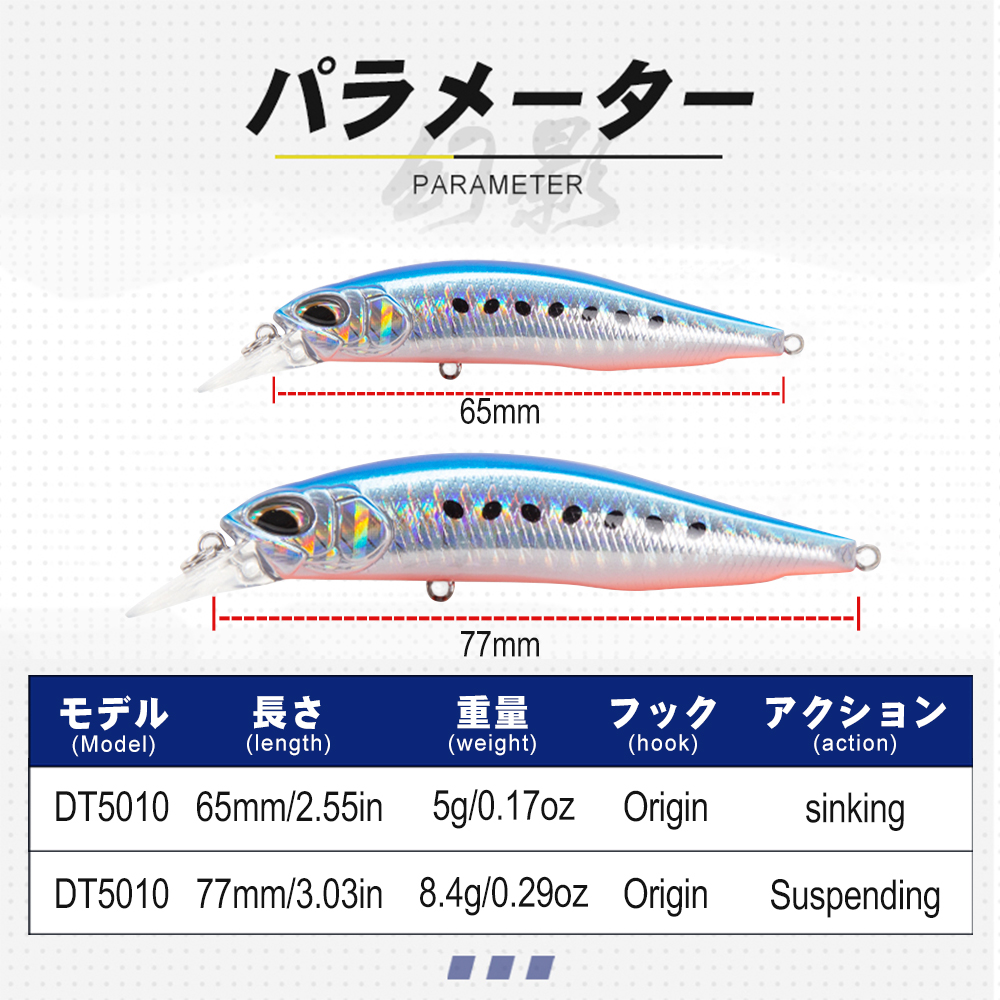 D1 Realis Minnow Fishing Lures - Fishing Equipment Daiwa recensione e prezzo