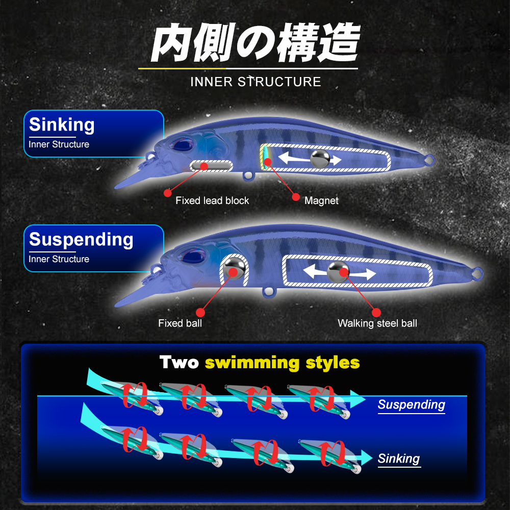 D1 Realis Minnow Fishing Lures - Fishing Equipment Daiwa recensione e prezzo