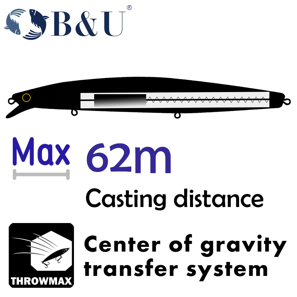 B&U 163mm/33.5g Floating Long  - Saltwater Fishing Hook recensione e prezzo