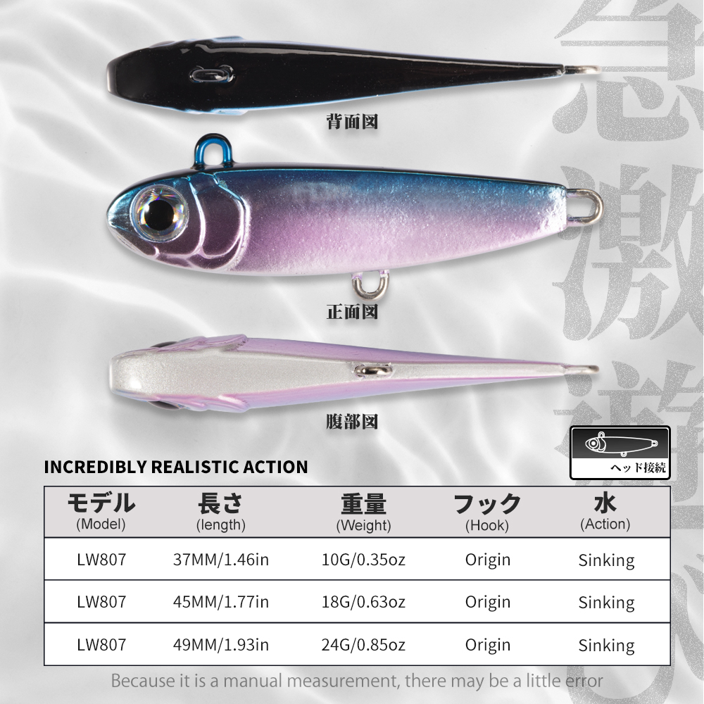 Hunthouse Violent tail 2.0 Jig - Fishing Equipment Daiwa recensione e prezzo