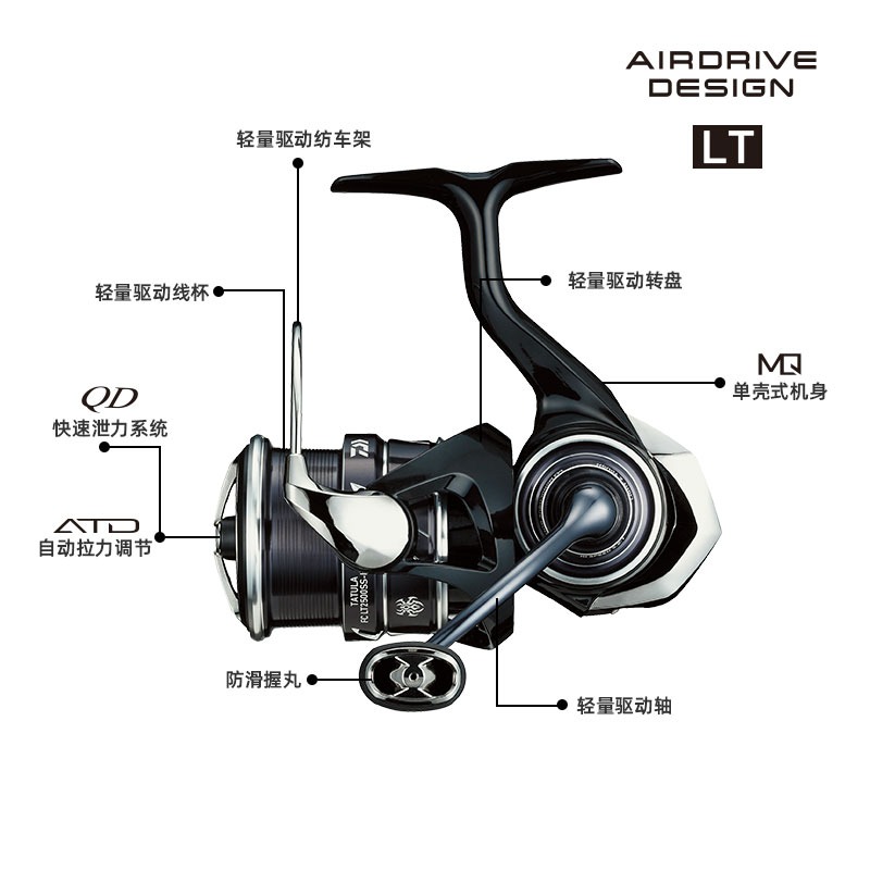 2023 DAIWA TATULA LT Spinning  - Fishing Equipment Daiwa recensione e prezzo
