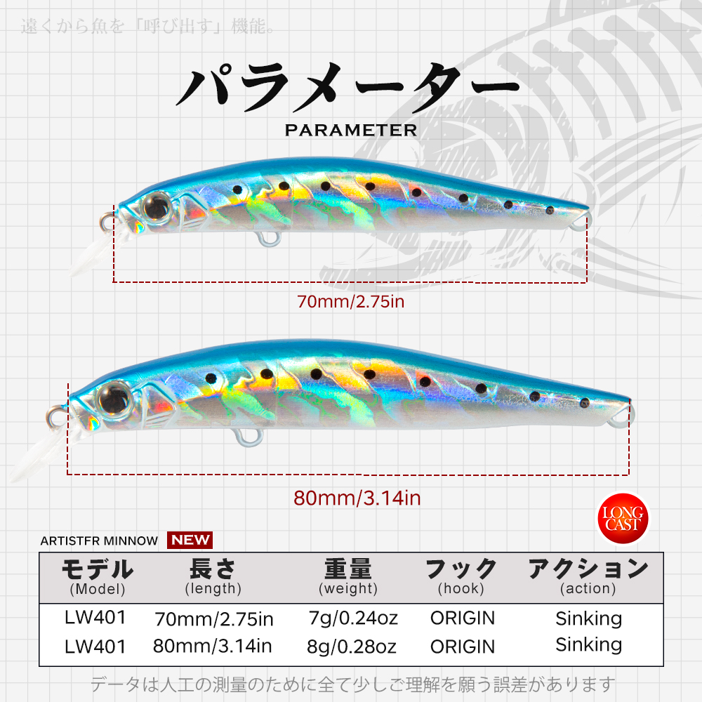 Hunthouse Artist Minnow Fishin - Fishing Equipment Daiwa recensione e prezzo