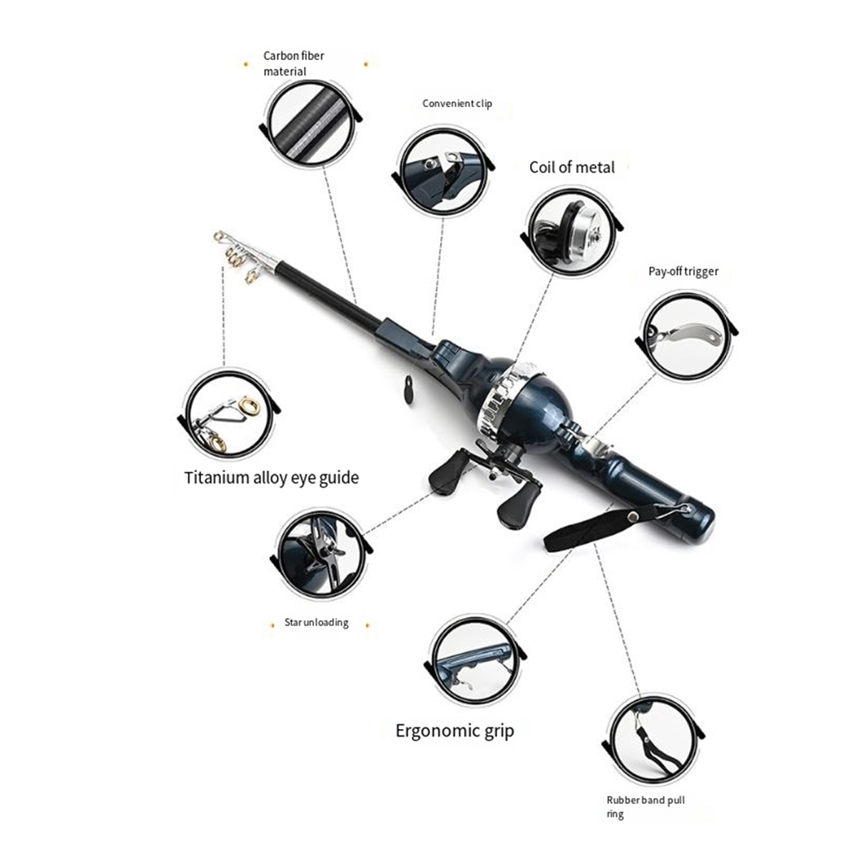 X59A_Portable Folding Fishing  - Fishing Line recensione e prezzo
