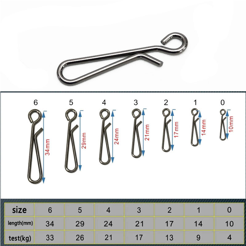 100pcs Saltwater Fishing Stain - Fishing Equipment Cheap recensione e prezzo