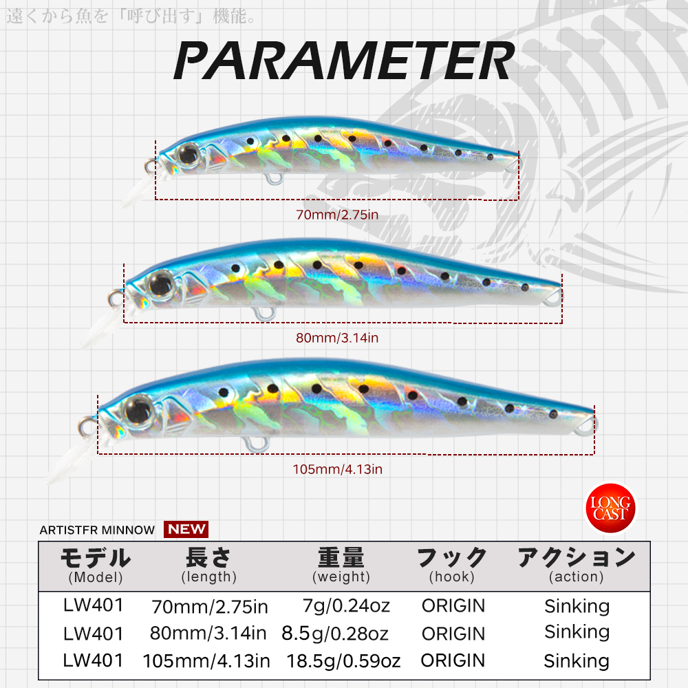 Hunthouse Fishing Lure Artist  - Fishing Equipment Daiwa recensione e prezzo