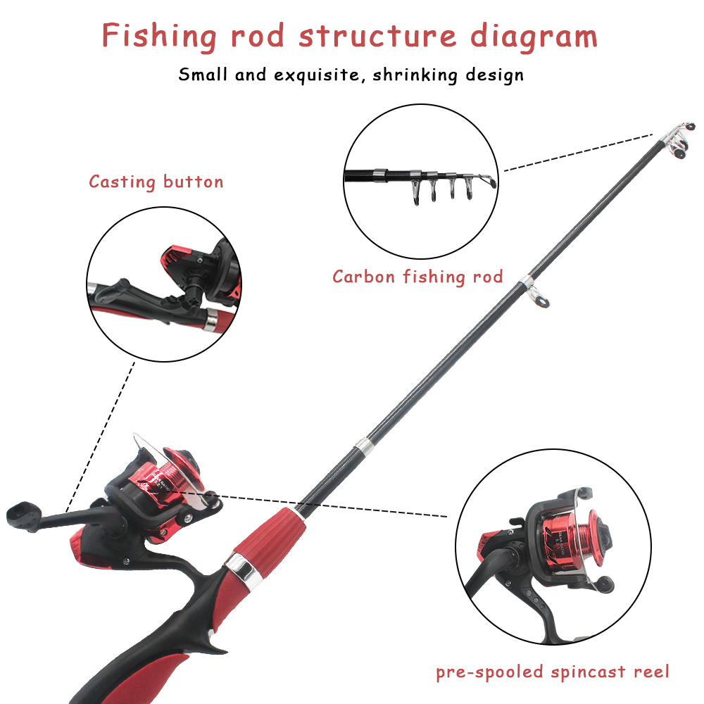 Kids Fishing Pole Set Fishing  - Fishing Equipment Kids recensione e prezzo